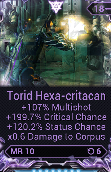 New Torid Riven